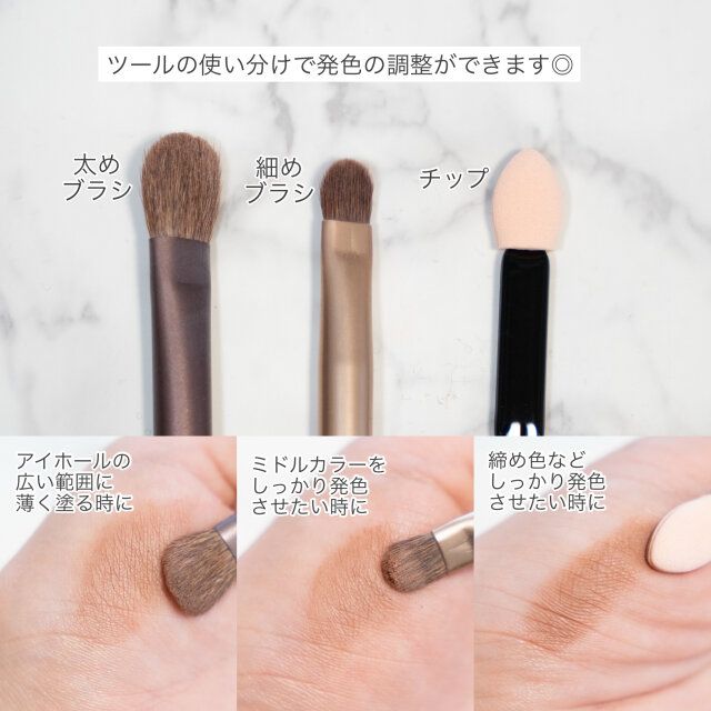 ツールを見直してみよう