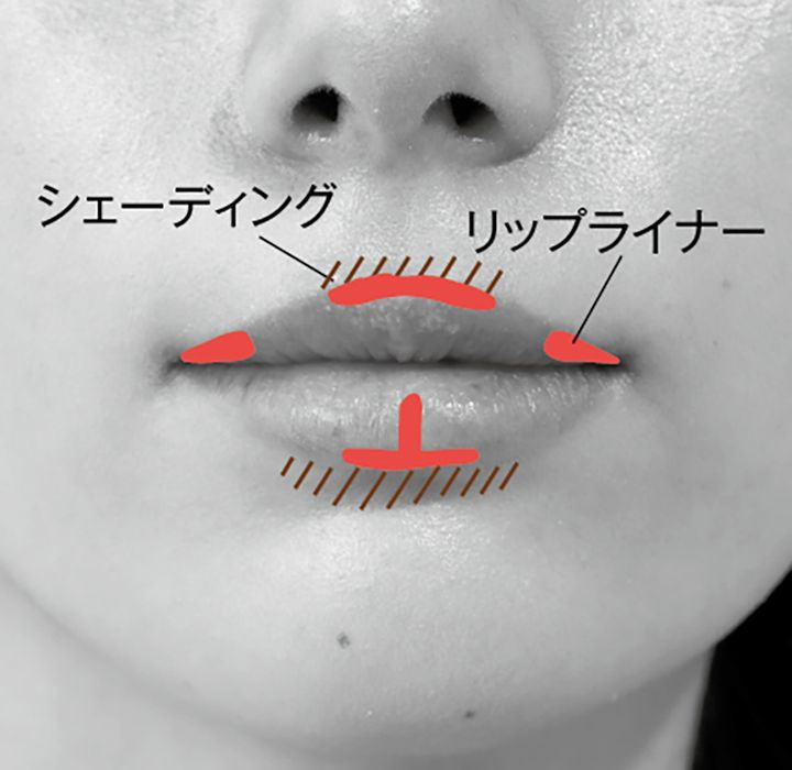 “縦幅出し＆影作り”で、唇にもっと存在感を！