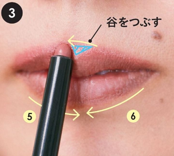 上唇の山をつぶす