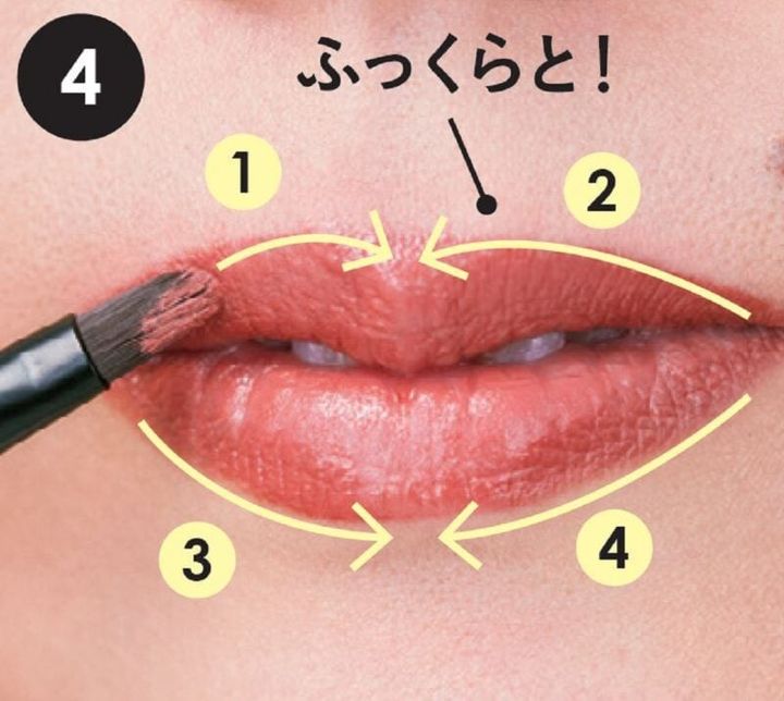 口紅の塗り方