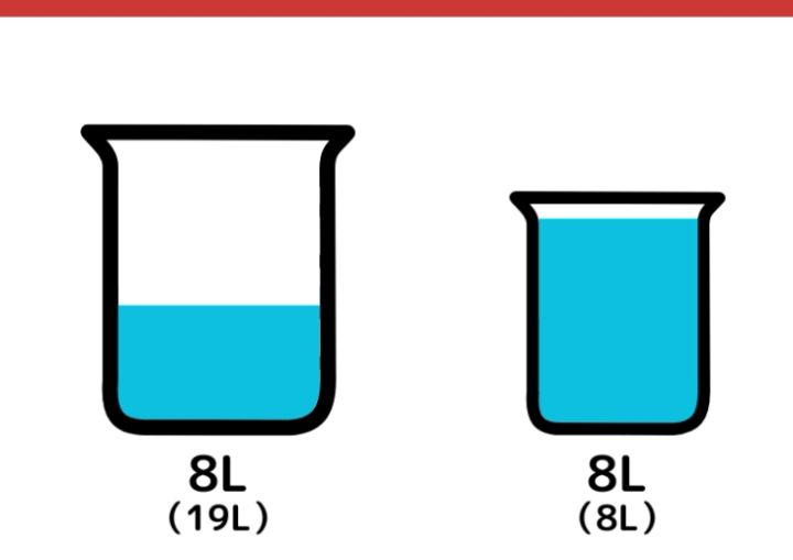 19Lと8L容器で5Lの水をはかる方法_4ページ目