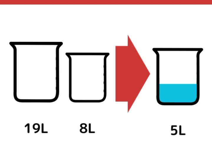 19Lと8L容器で5Lの水をはかる方法_1ページ目
