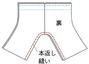 手縫いでOK！ 100均の手ぬぐいで作れる「ハーフパンツ」をご紹介の画像5