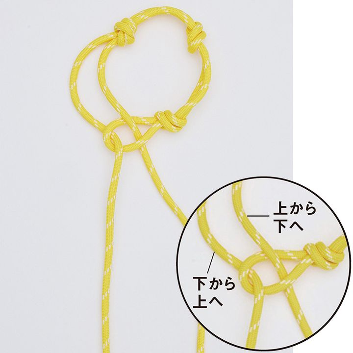 上部に残した輪の中に先端のコードを通す