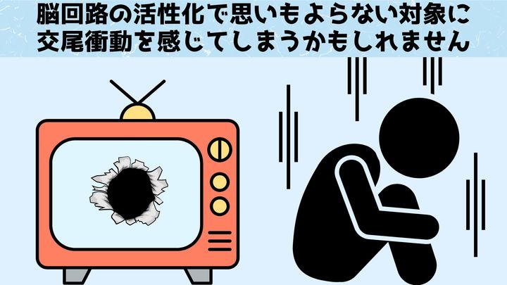 脳回路の活性化によって発生する交尾衝動は相手を選びません。