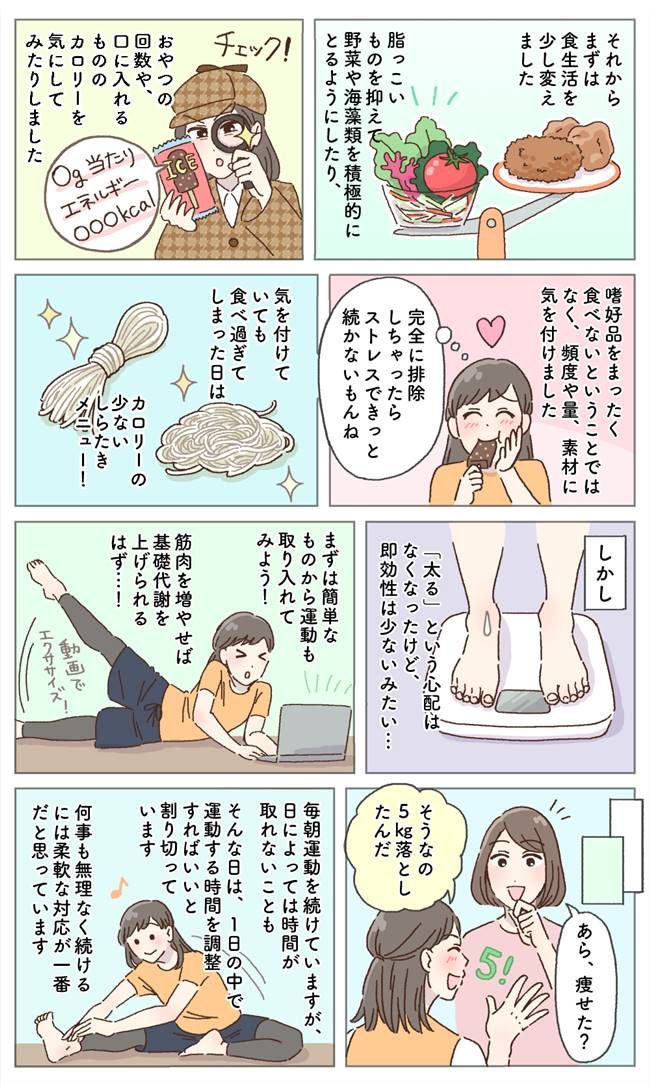 40代のダイエット