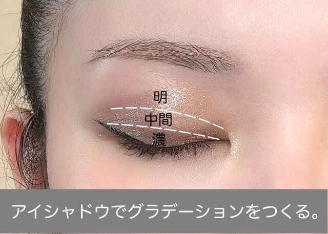 アイシャドウ グラデーション 作り方