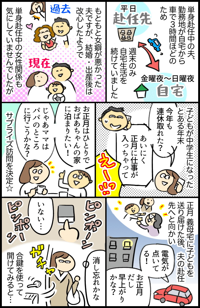 単身赴任中に不倫した夫