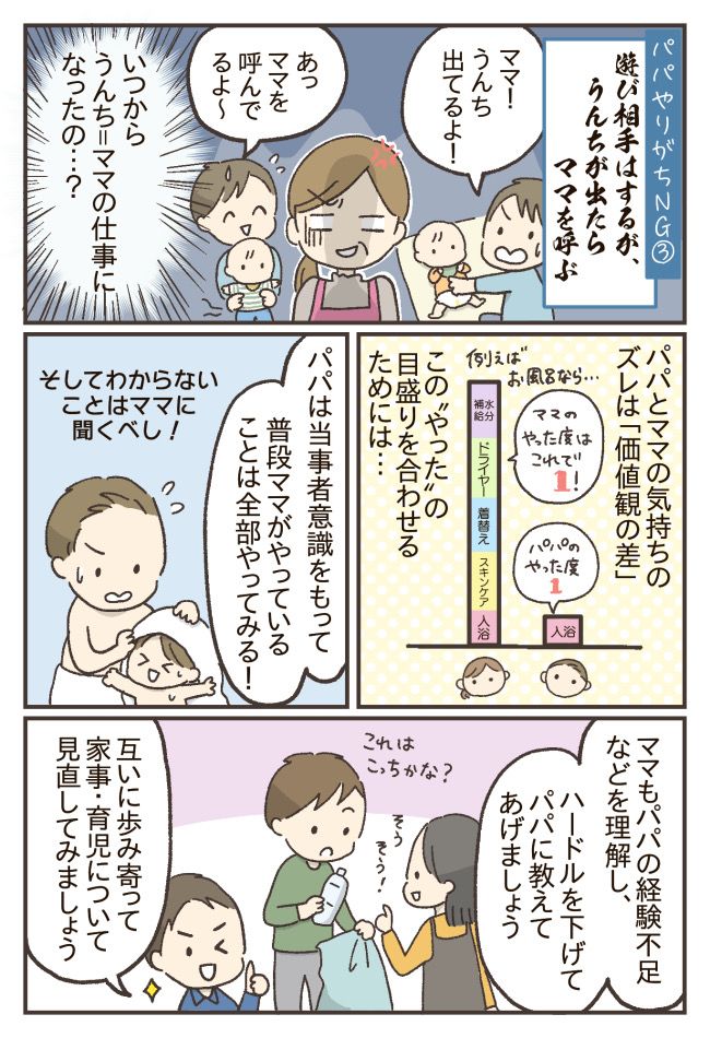 パパのやっているつもり育児あるある
