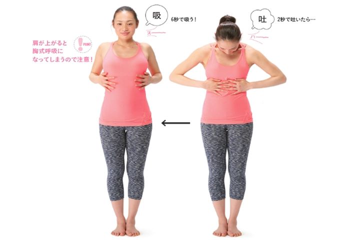 ストレッチ効率UP