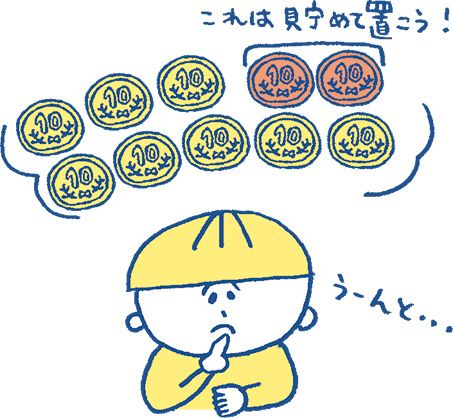 おこづかいをもらったら2割を貯めるようにしてみる！ 今日から始めるお金育【最新号からちょっと見せ】の画像1