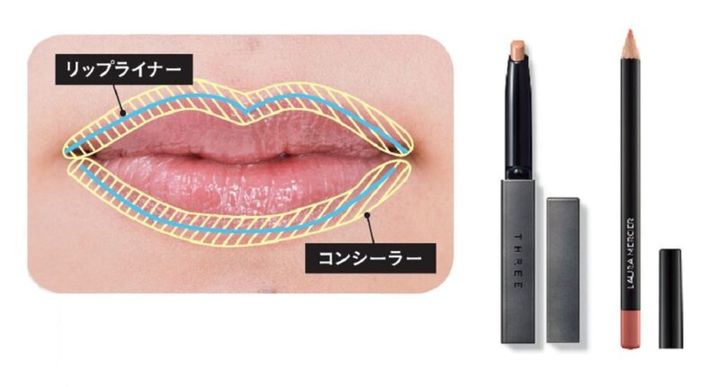 くすみを解消する、コンシーラーを使ったリップメイク