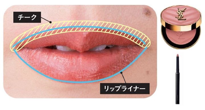 唇の上ヤセを解消する、アイシャドウを使ったリップメイク