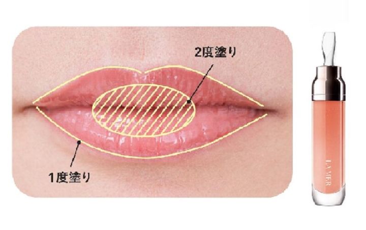 プランパーリップで唇のシワを解消