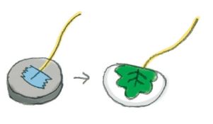 【工作】柏餅でこいのぼり釣り！ 端午の節句に楽しむ「こいのぼり釣り遊び」の画像5