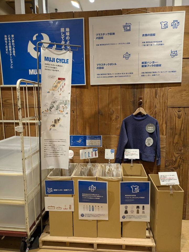 無印良品の古着回収ボックス