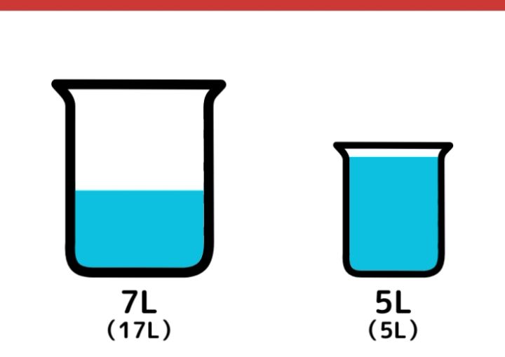 17Lと5L容器で2Lはかる方法_5枚目