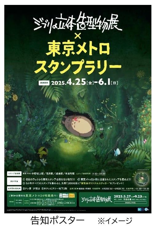 「ジブリの立体造型物展」告知ポスター※イメージ