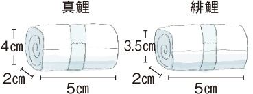 丸めて簡単！ 色画用紙で作る、卓上を泳ぐ「鯉のぼり飾り」の画像2