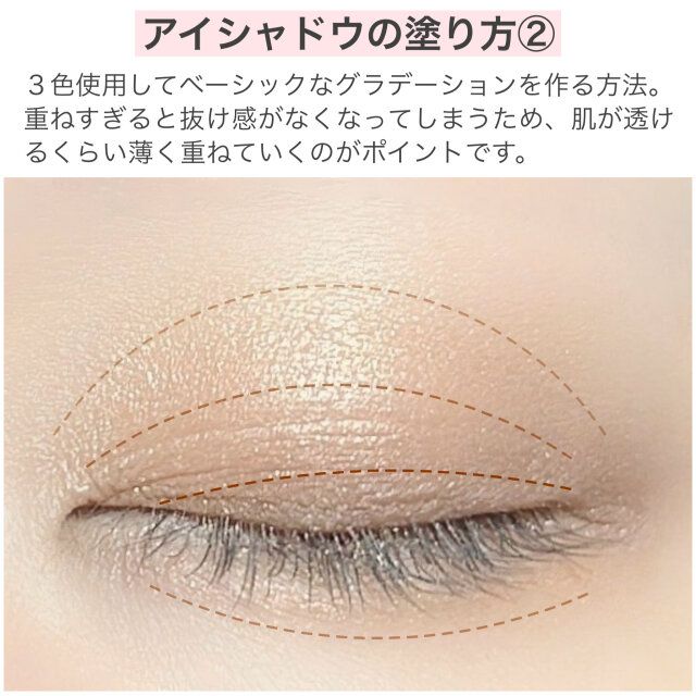 アイシャドウの塗り方②