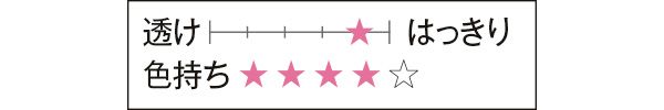 透け はっきり 色持ち