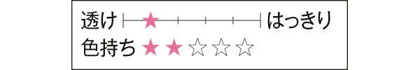 透け はっきり 色持ち