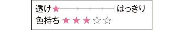透け はっきり 色持ち