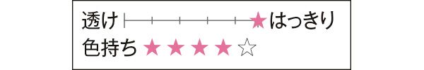 透け はっきり 色持ち