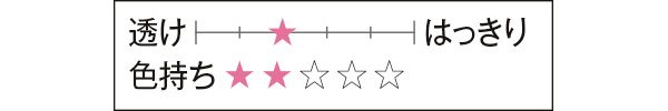 透け はっきり 色持ち