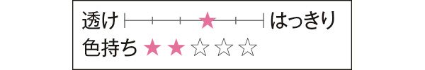 透け はっきり 色持ち