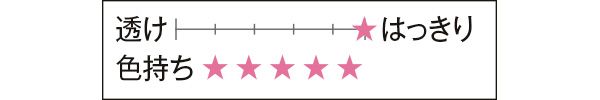 透け はっきり 色持ち