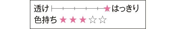 透け はっきり 色持ち