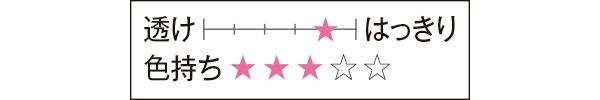 透け はっきり 色持ち