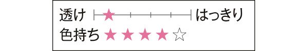 透け はっきり 色持ち