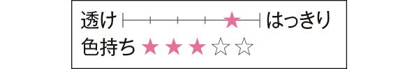 透け はっきり 色持ち