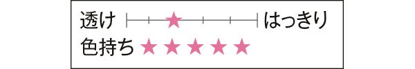 透け はっきり 色持ち