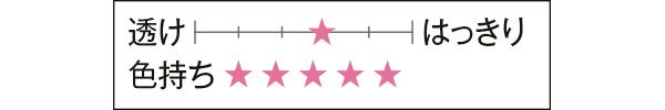 透け はっきり 色持ち