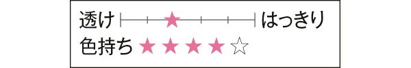 透け はっきり 色持ち