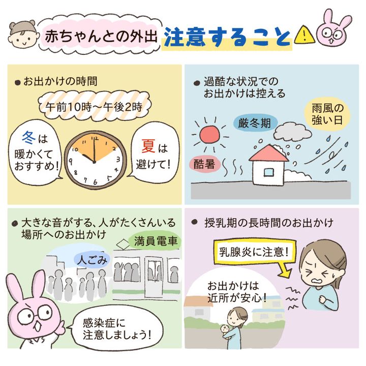 赤ちゃんとのお出かけ