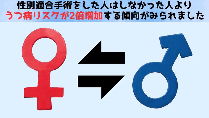 性別適合手術を受けた人で「うつ病率２倍」は本当なのか？
