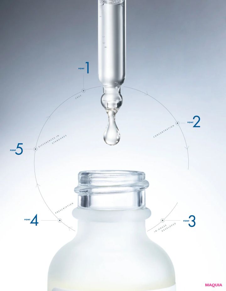 友利 新先生監修、「私に効く」を間違えないスキンケアの選び方。_3