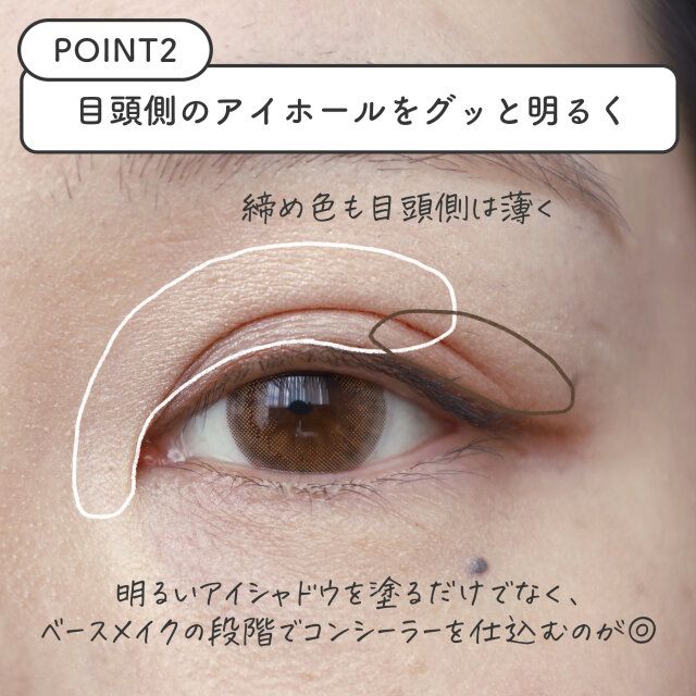 目頭側のアイホールを明るく