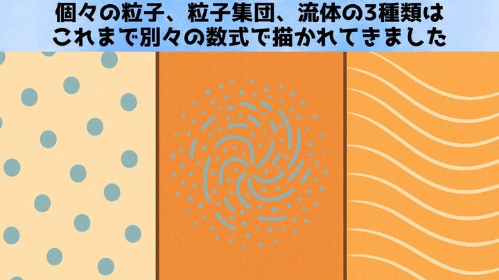 “ビリヤード球”と“連続体”を同じ教科書に載せる挑戦