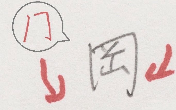 左右の縦画を末広がりに書くと人生が安定 神永先生の筆跡診断