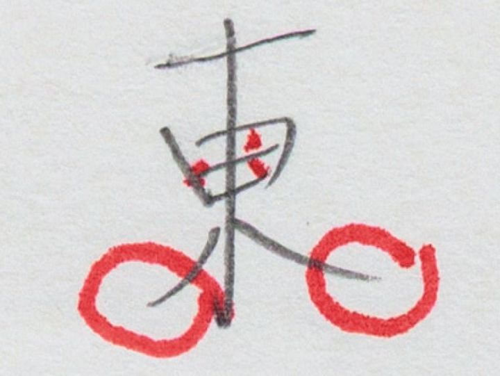 左右のはらいを長く末広がりに書くと魅力アップ