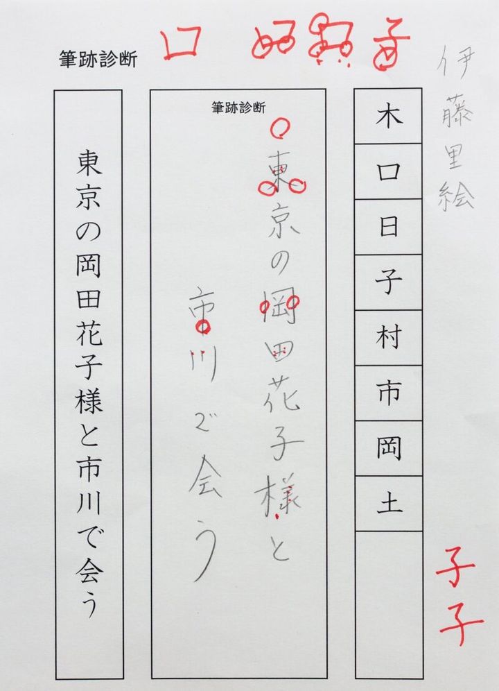 GLOW読者モデル・伊藤里絵さんの筆跡診断