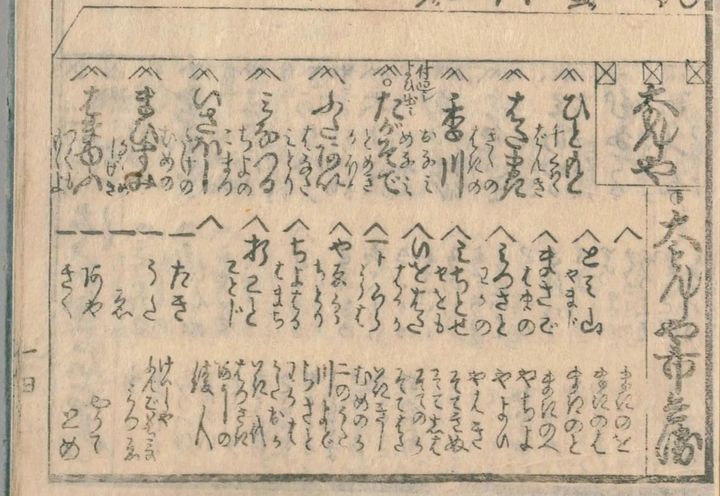 右から4つめに「たがそで」とある