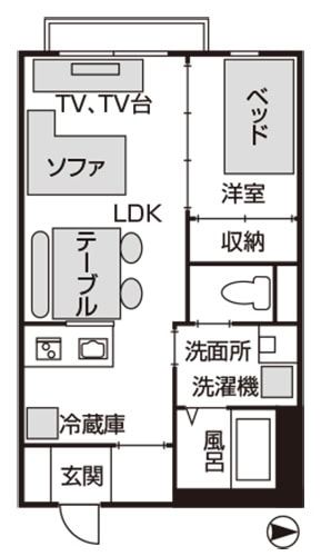 所在地_東京都調布市 住居歴_2年 住宅形態_賃貸 間取り_1LDK 家族_一人暮らし