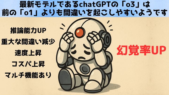 AI幻覚は悪化の一途を辿り今後も続く：o3モデルはなぜ間違いが多いのか？