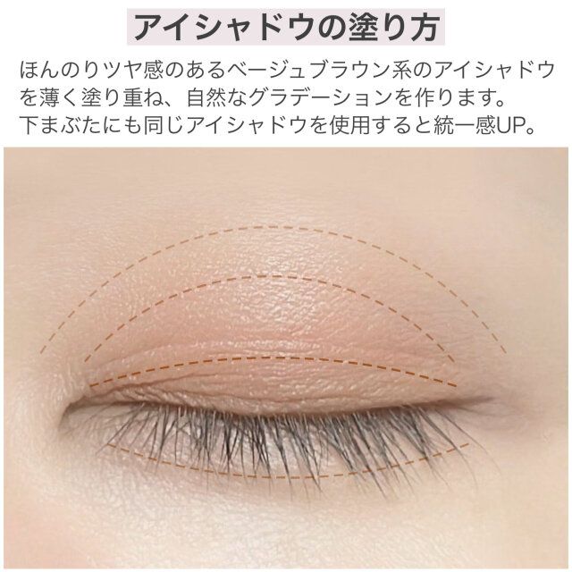 アイシャドウの塗り方 解説